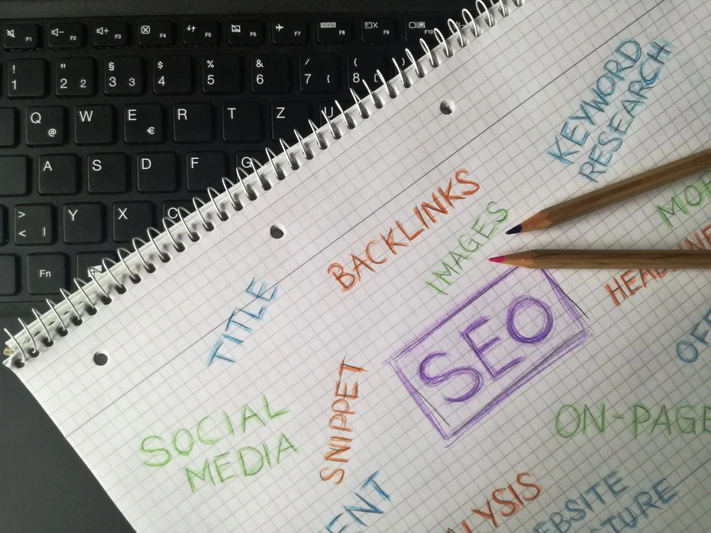 Apa itu SEO: Panduan Lengkap untuk Bisnis Indonesia yang Ingin Tampil di Google
