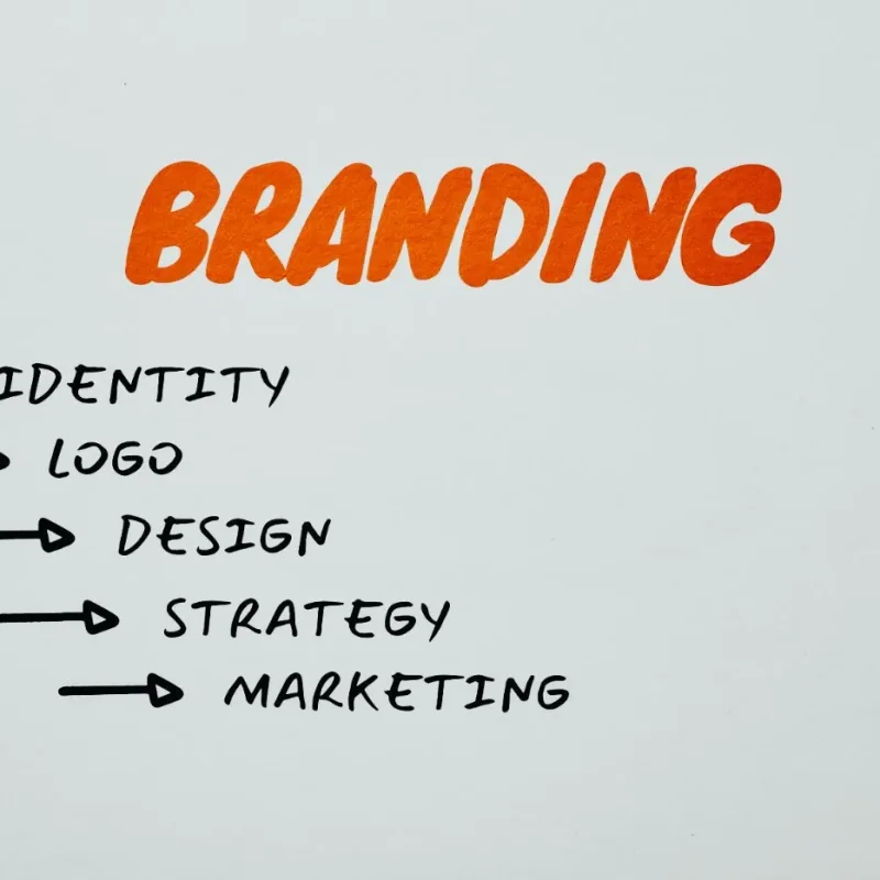 Personal Branding Digital untuk Pengusaha dan Profesional Indonesia