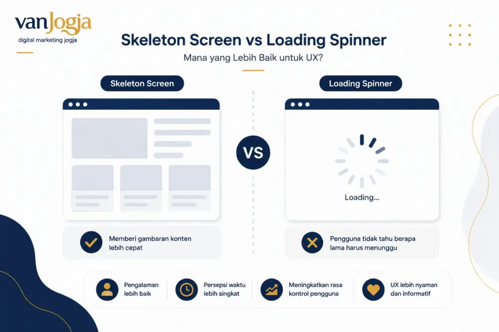 Skeleton Screen vs Loading Spinner: Mana yang Lebih Baik untuk UX