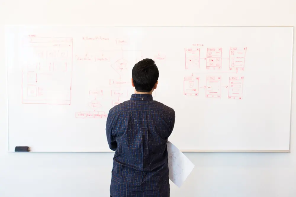 Structured Data Lanjutan: FAQ Schema, Review Schema, Product Schema